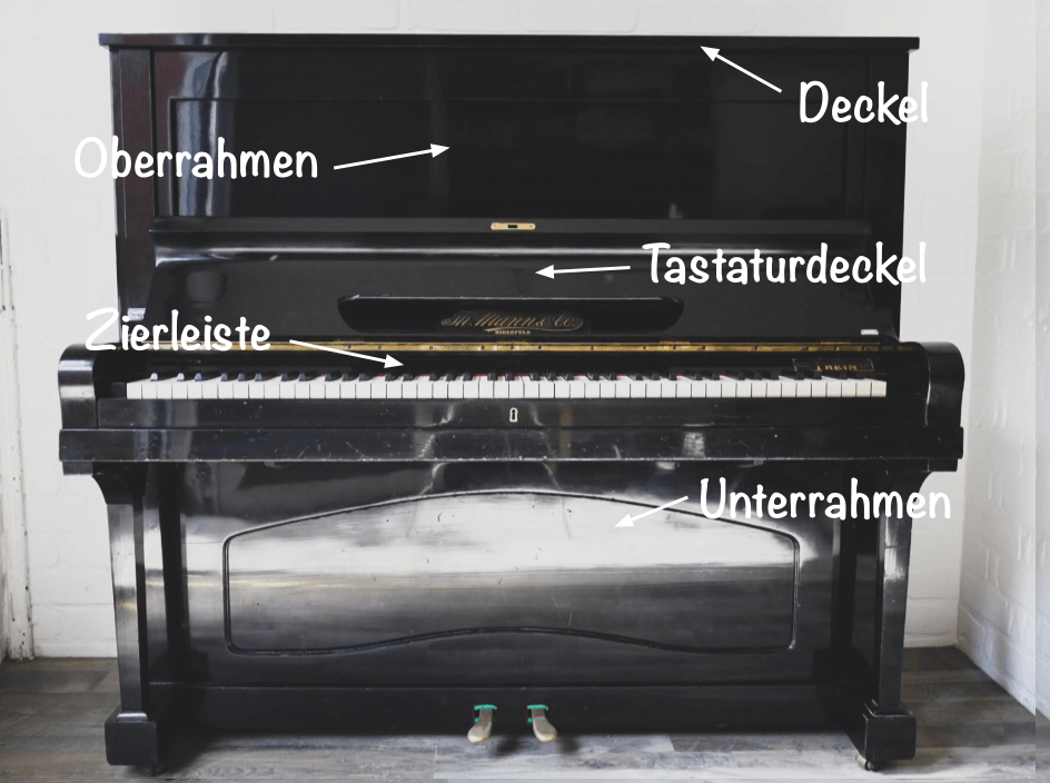 Klavier Erklärung der Bauteile